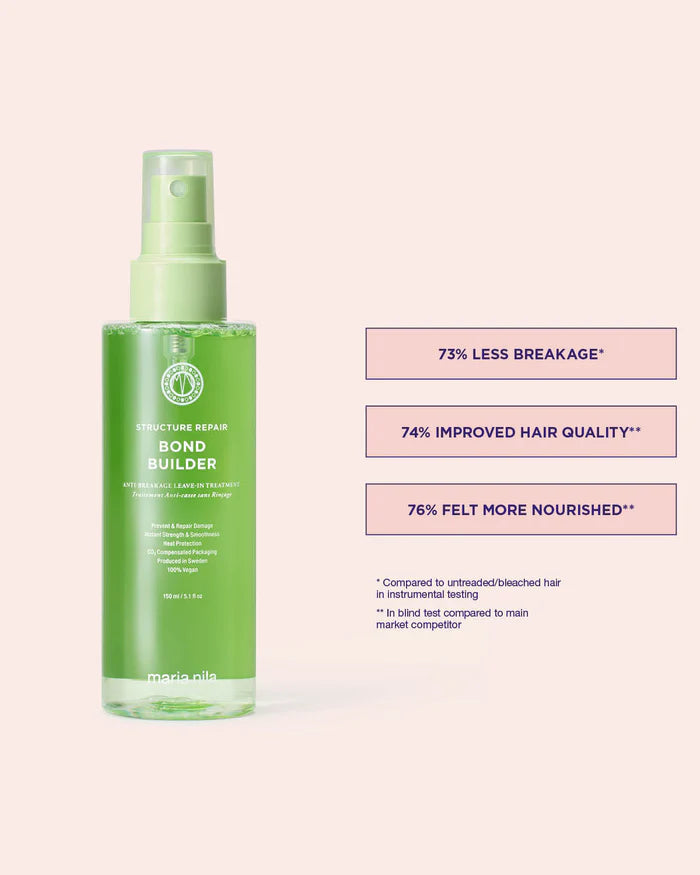 Maria Nila Structure Repair Bond Builder