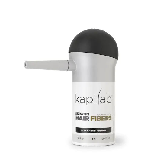 Kapilab Tool Kit