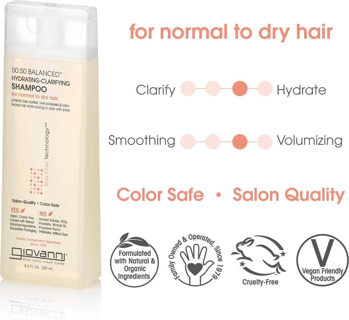 Giovanni Cosmetics – 50:50 Balanced Hair Care Set – Shampoo & Spülung für normales bis trockenes Haar