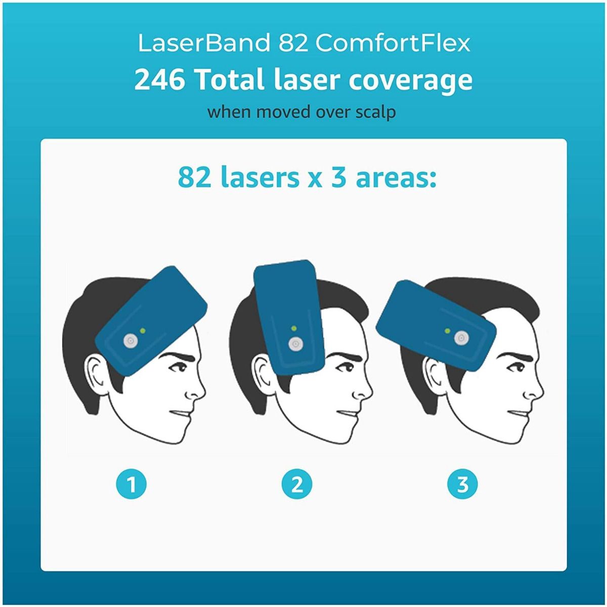 Hairmax Laserband 82