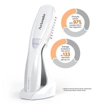 Hairmax Laserkamm Ultima 9. 2.0