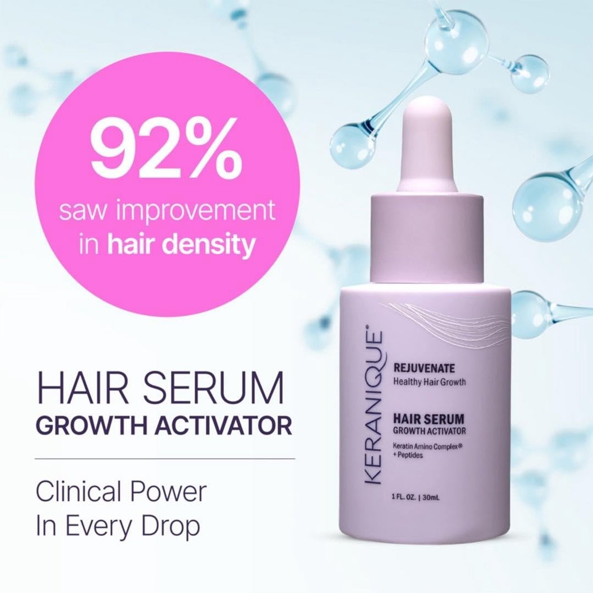 Keranique Hair Serum Growth Activator