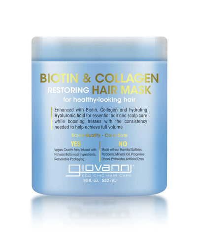 Giovanni Cosmetics – Wiederherstellende Haarmaske mit Biotin und Kollagen