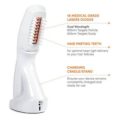Hairmax Laserkamm Ultima 9. 2.0