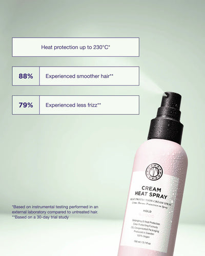 Maria Nila - Style &amp; Finish - Creme-Hitzespray