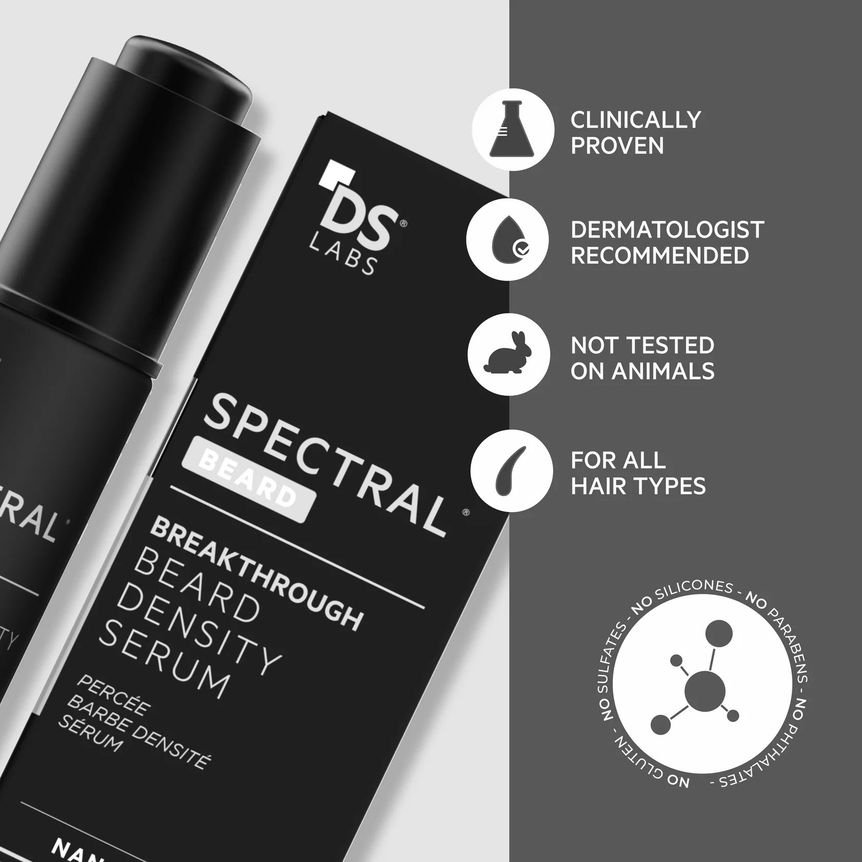 Spectral.DNC-N Anti-Haarausfall-Behandlung mit 5 % Nanoxidil – 60 ml