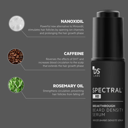 Spectral.DNC-N Anti-Haarausfall-Behandlung mit 5 % Nanoxidil – 60 ml