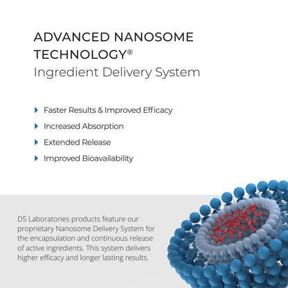 DS Laboratories Revita Shampoo gegen Haarausfall