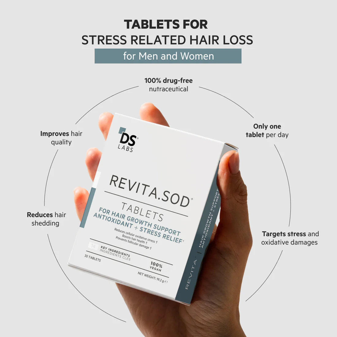 Revita Anti-Haarausfall-Tabletten (30 Stück)