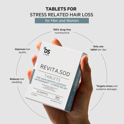 Revita Anti-Haarausfall-Tabletten (30 Stück)