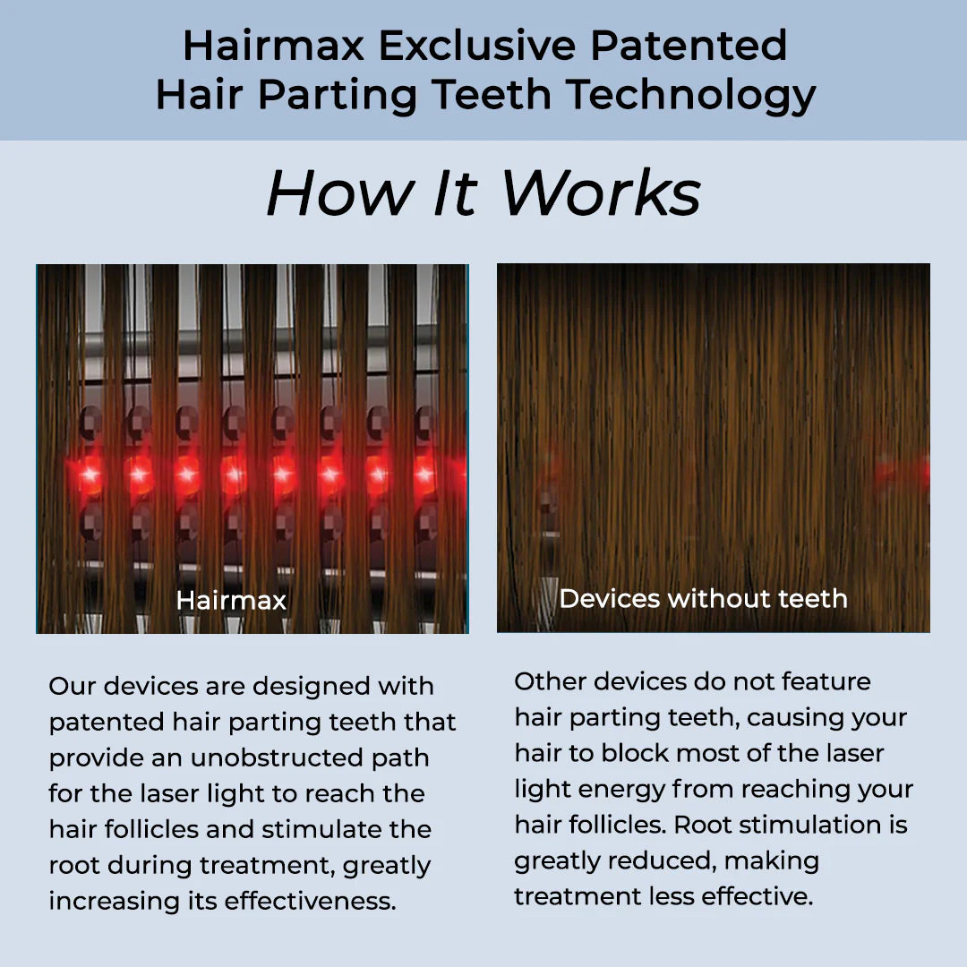 Hairmax Laserband 82 