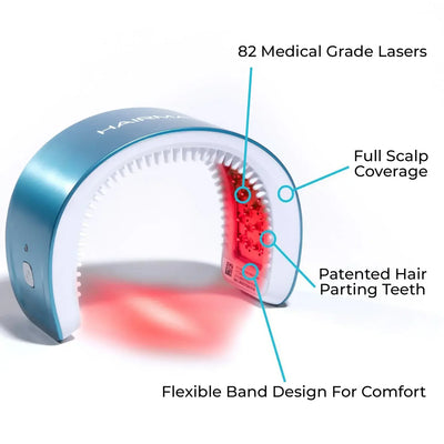 Hairmax Laserband 82 