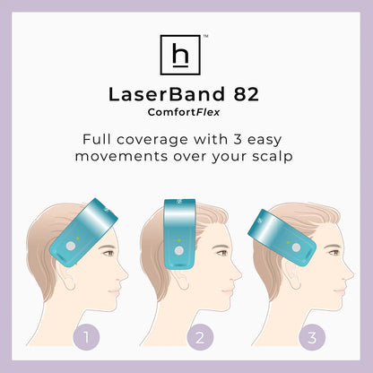 Hairmax Laserband 82 