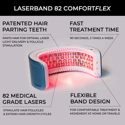 Hairmax Laserband 82 