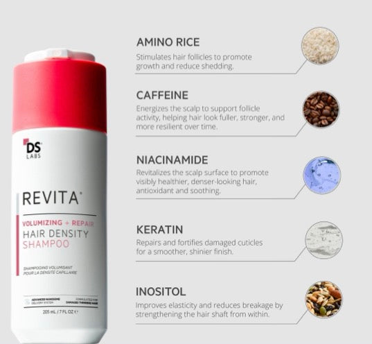 DS Laboratories Revita Volumizing Set voor vrouwen - 2x 205 ml
