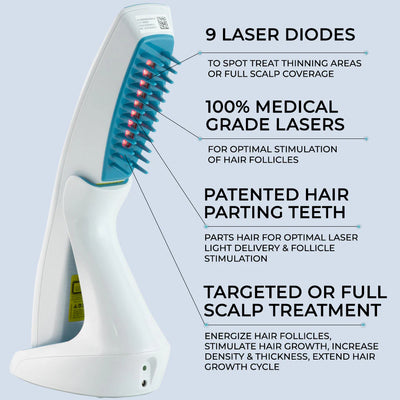 Hairmax Laserkamm Ultima 9. 2.0