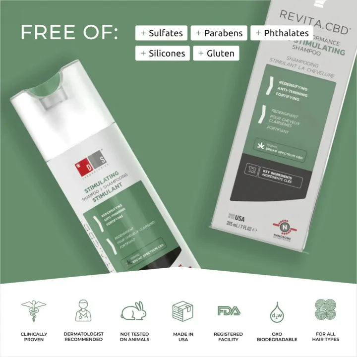 DS Laboratories Revita.CBD Anti-Haarausfall-Paket (Shampoo, Spülung und Lotion)