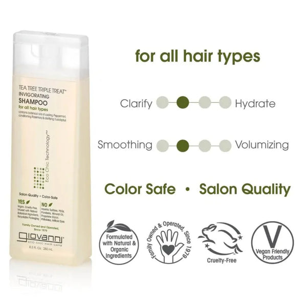 Giovanni Cosmetics – Teebaum-Haarpflegeset – Shampoo und Spülung