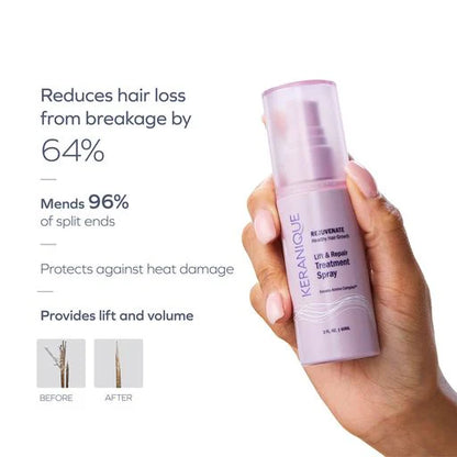 Keranique Lift & Repair Hair Treatment Hair Spray