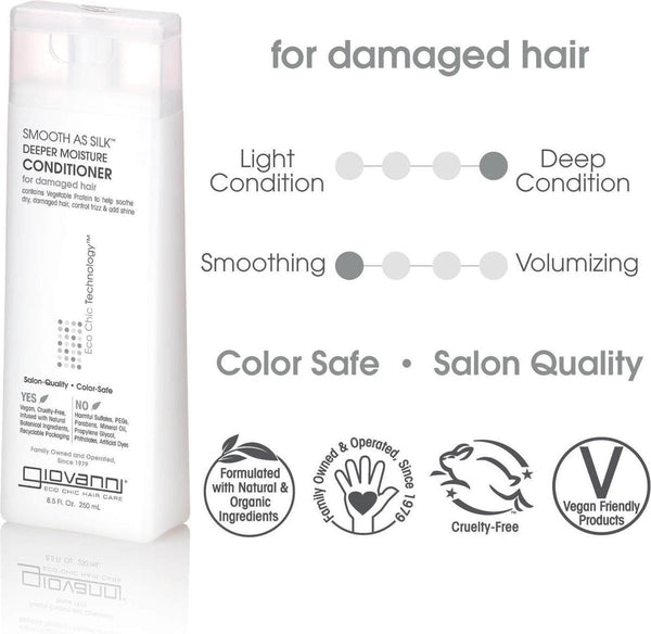 Giovanni Cosmetics – Smooth as Silk Haarpflegeset – Shampoo & Spülung für strapaziertes Haar