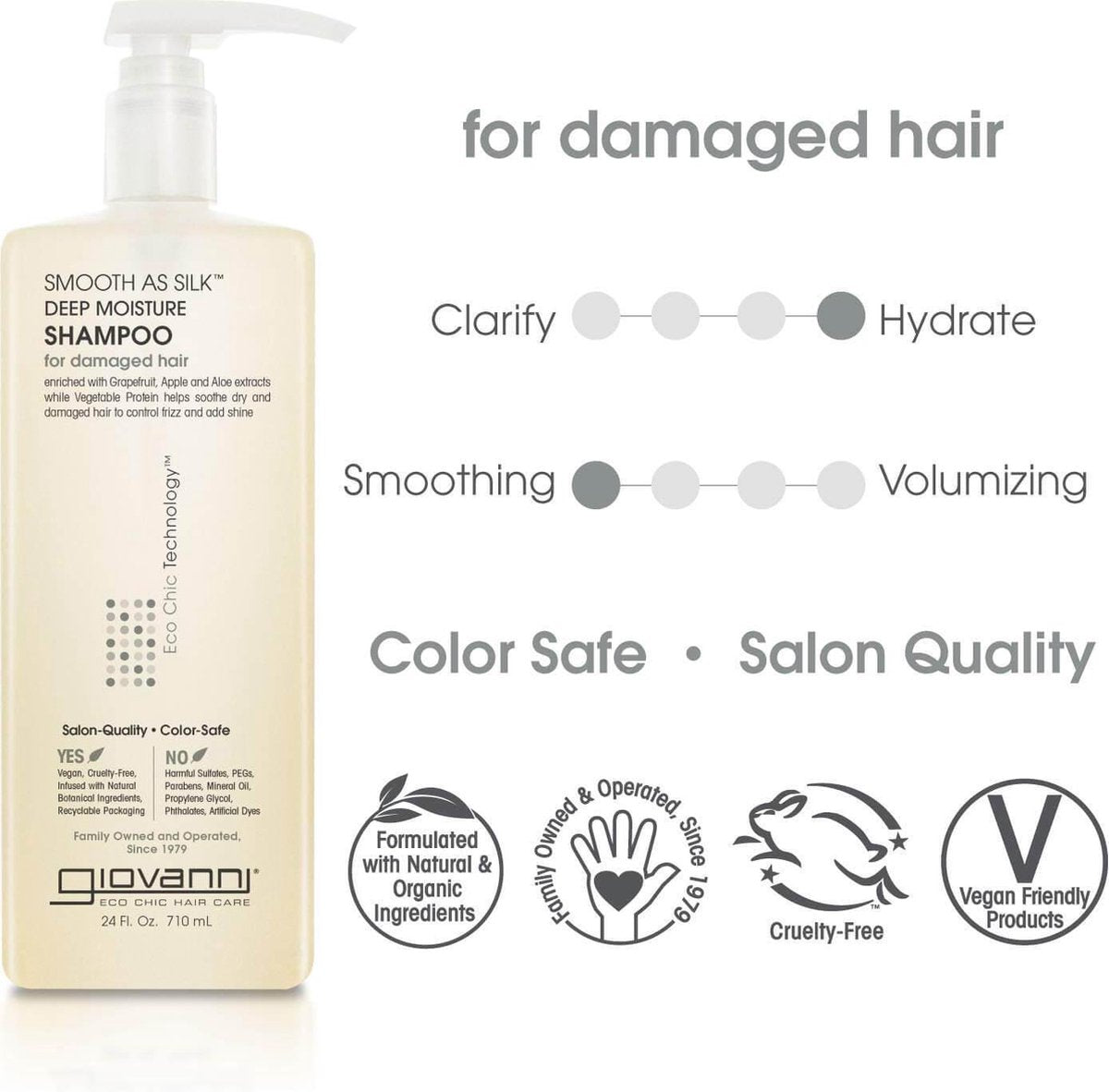 Giovanni Cosmetics – Smooth as Silk Haarpflegeset – Shampoo &amp; Spülung für strapaziertes Haar