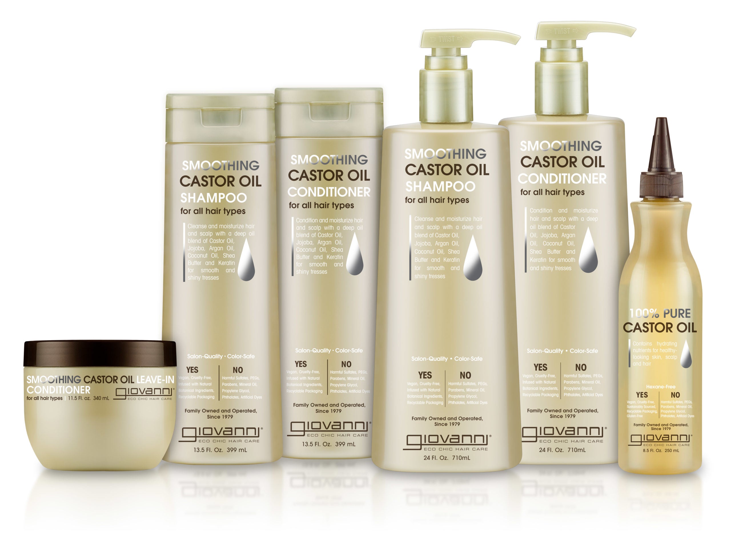 Giovanni Cosmetics - Glättendes Rizinusöl-Shampoo