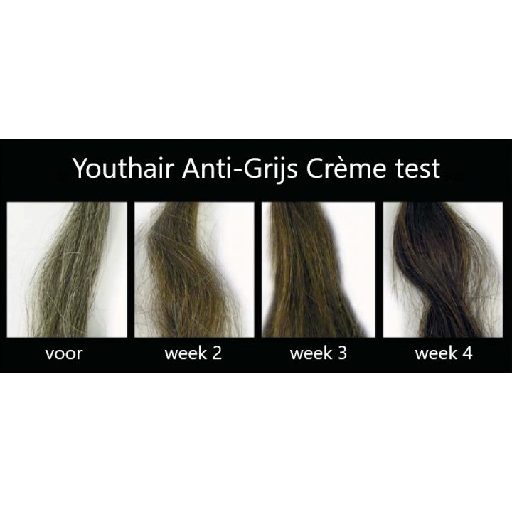 Youthair Anti-Grau-Haarwiederherstellungscreme